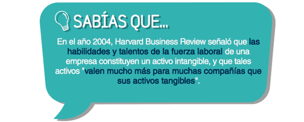 el valor del capital humano en la empresa_quote