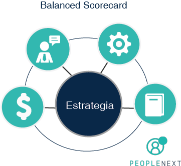 Balanced_Scorecard-1